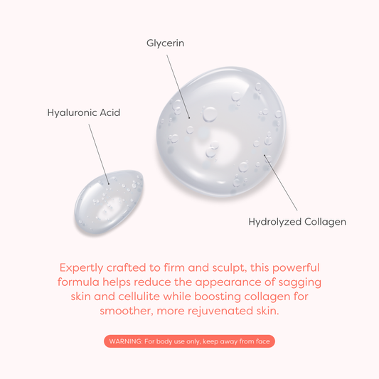 Sculpt+ Conductive Gel