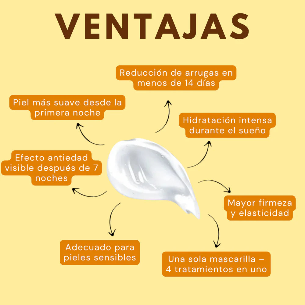 Mascarilla Coreana con Cúrcuma y Colágeno